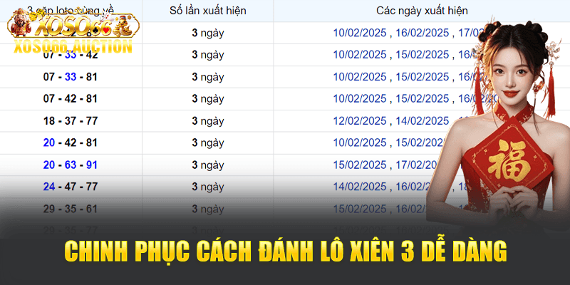 Chinh phục cách đánh lô xiên 3 dễ dàng